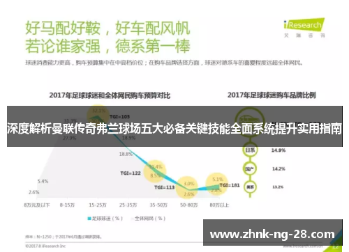 深度解析曼联传奇弗兰球场五大必备关键技能全面系统提升实用指南 深度解析曼联传奇弗兰球场五大必备关键技能全面系统提升实用指南