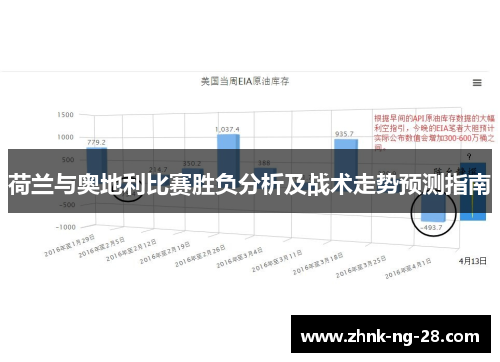 荷兰与奥地利比赛胜负分析及战术走势预测指南