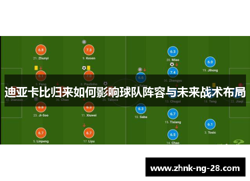 迪亚卡比归来如何影响球队阵容与未来战术布局