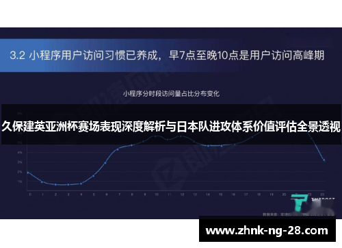 久保建英亚洲杯赛场表现深度解析与日本队进攻体系价值评估全景透视 久保建英亚洲杯赛场表现深度解析与日本队进攻体系价值评估全景透视